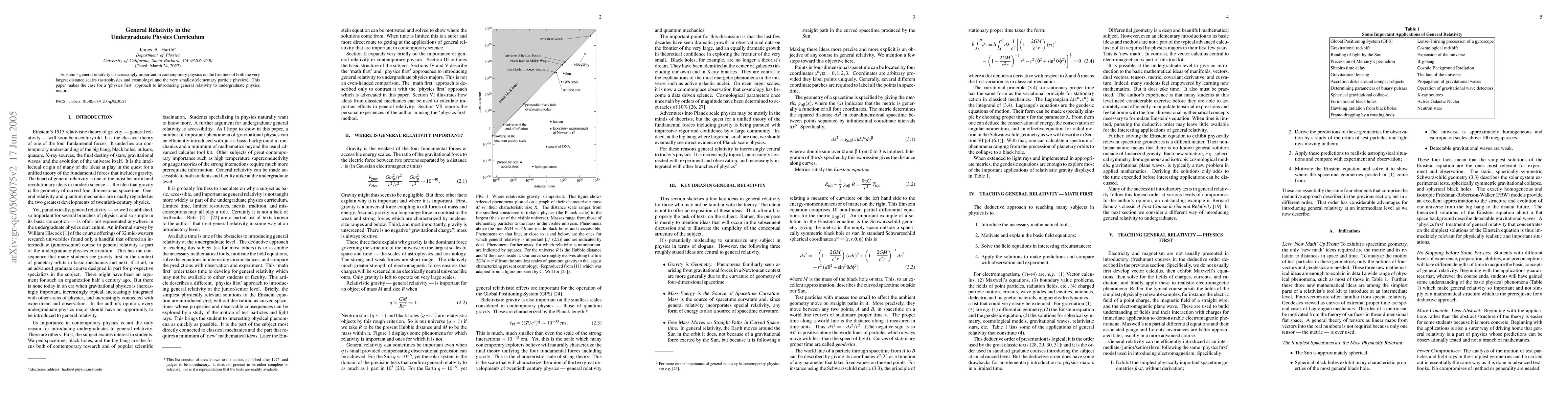 Thumbnail for General Relativity in the Undergraduate Physics Curriculum