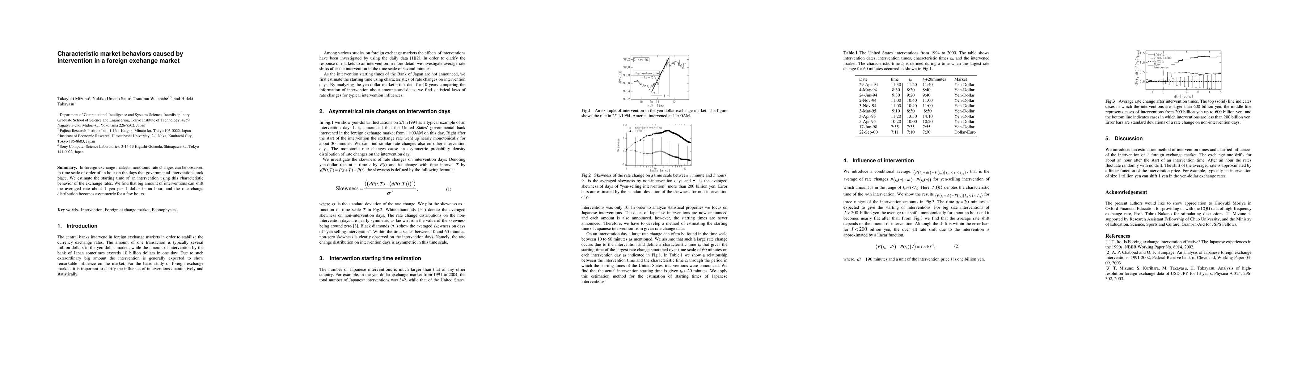 Thumbnail for Characteristic market behaviors caused by intervention in a foreign
  exchange market