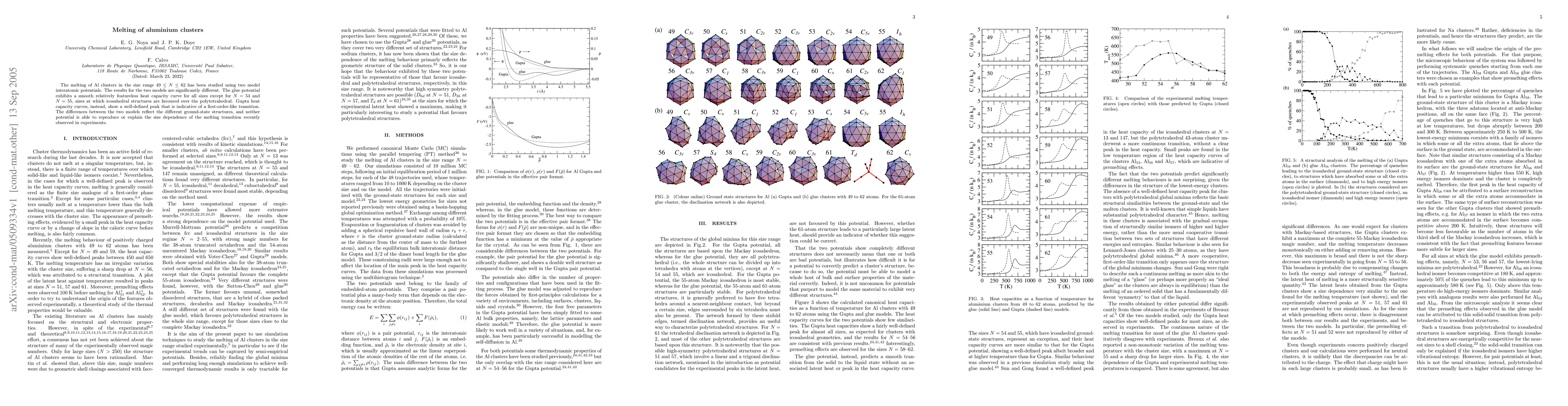 Thumbnail for Melting of aluminium clusters