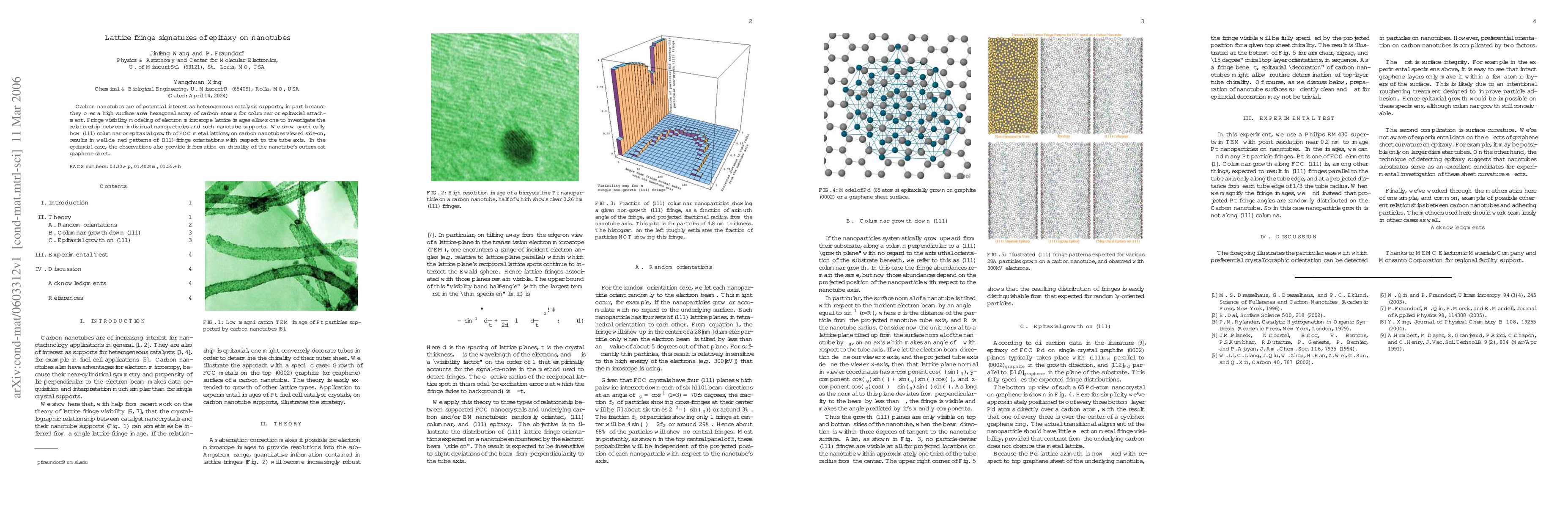 Thumbnail for Lattice fringe signatures of epitaxy on nanotubes