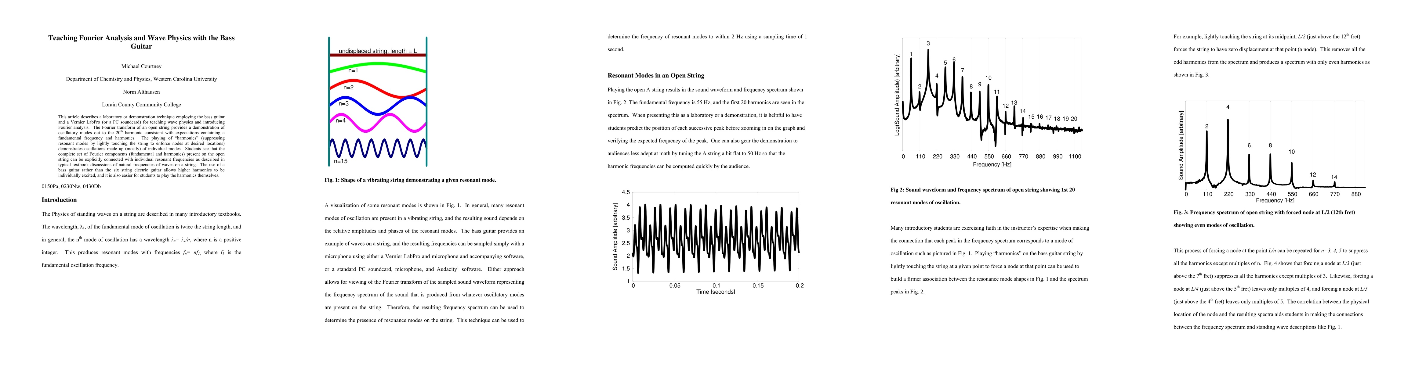 Thumbnail for Teaching Fourier Analysis and Wave Physics with the Bass Guitar