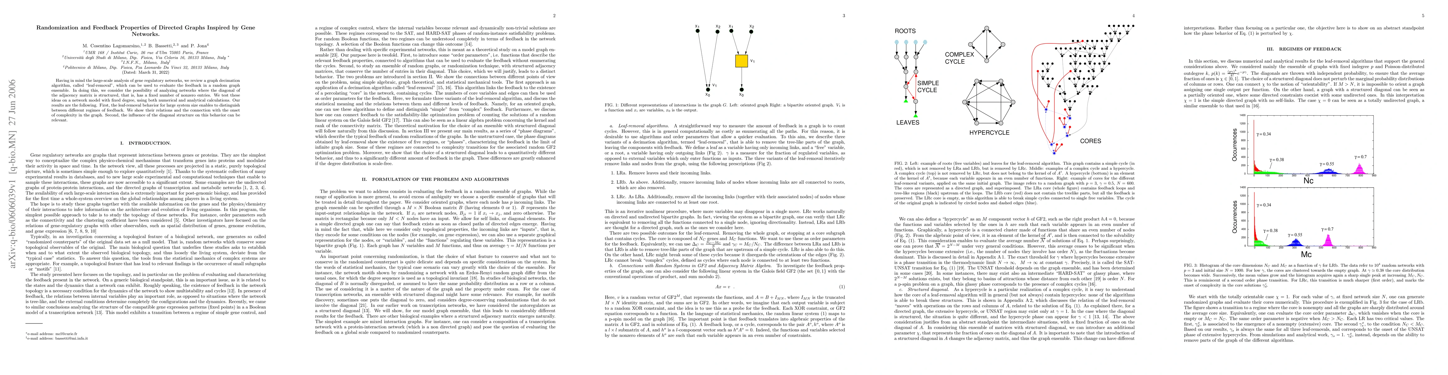 Thumbnail for Randomization and Feedback Properties of Directed Graphs Inspired by
  Gene Networks