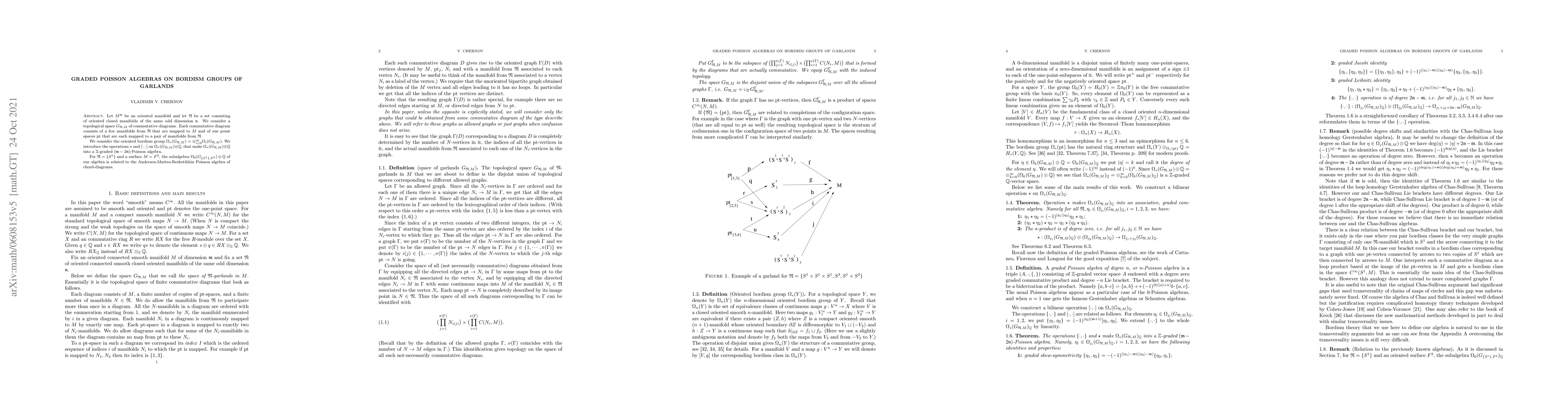 Thumbnail for Graded Poisson algebras on bordism groups of garlands