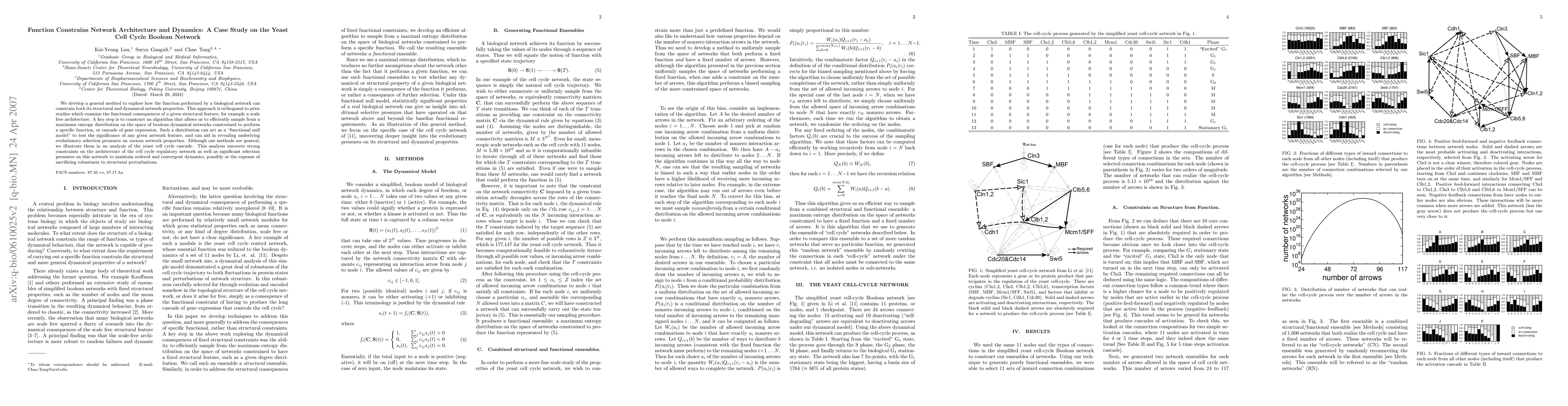 Thumbnail for Function Constrains Network Architecture and Dynamics: A Case Study on
  the Yeast Cell Cycle Boolean Network
