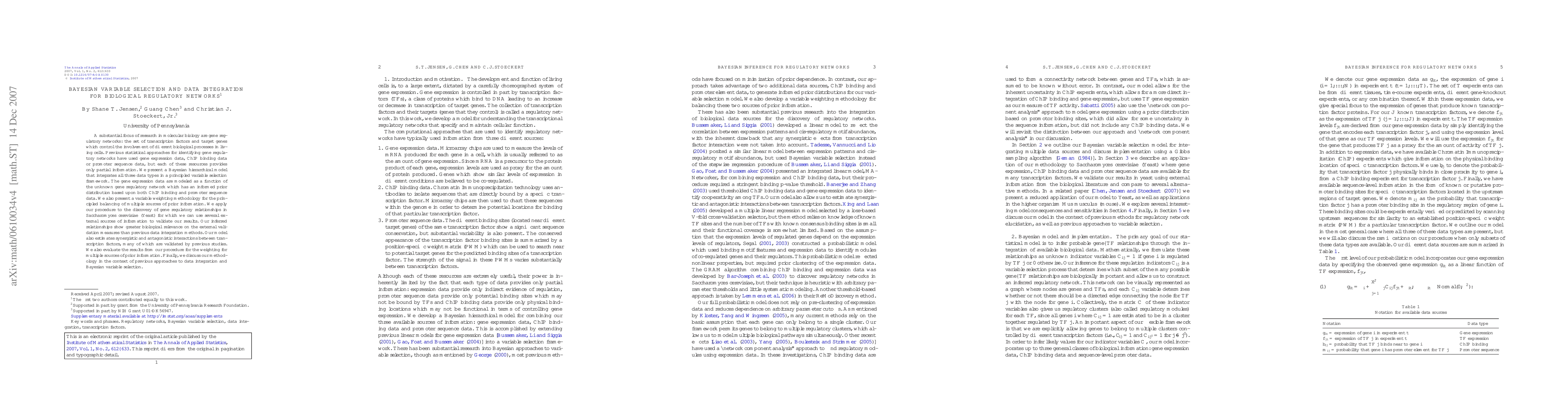 Thumbnail for Bayesian variable selection and data integration for biological
  regulatory networks