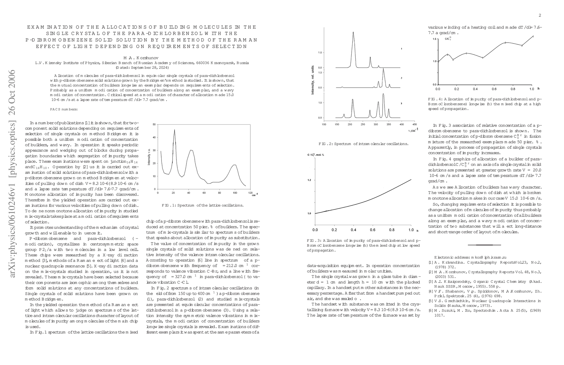 Thumbnail for Examination of the Allocations of Building Molecules in the Single
  Crystal of the Para-Dichlorbenzol with the P-Dibromobenzene Solid Solution by
  the Method of the Raman Effect of Light Depending on Requirements of
  Selection