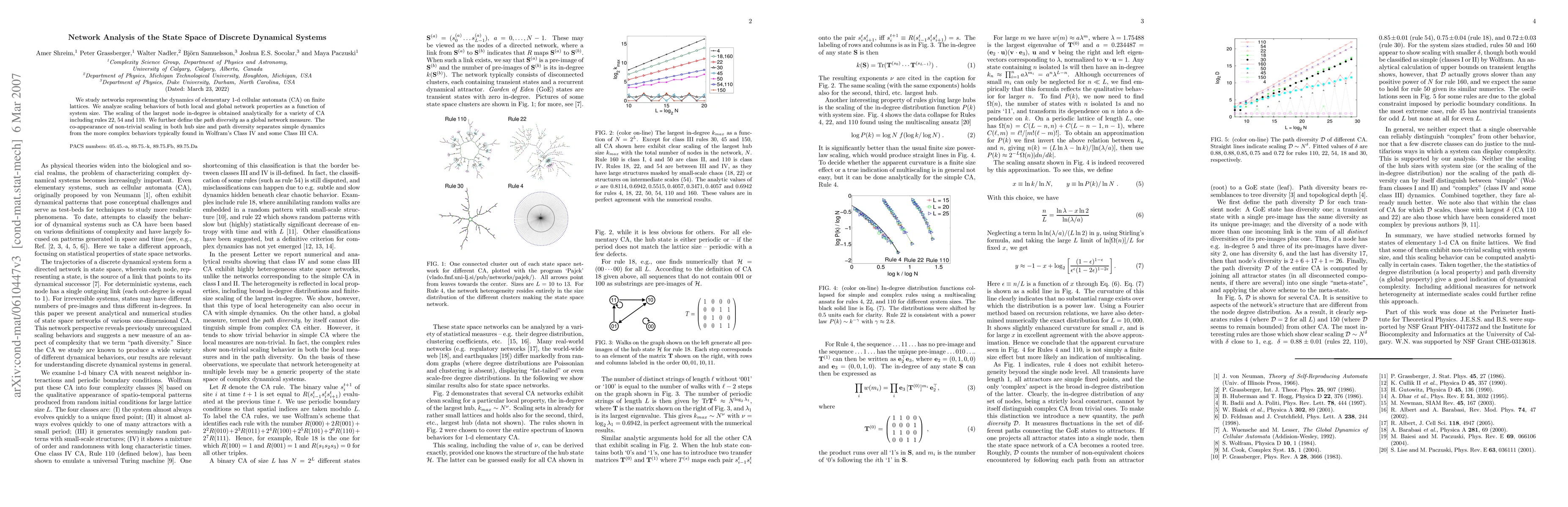 Thumbnail for Network Analysis of the State Space of Discrete Dynamical Systems