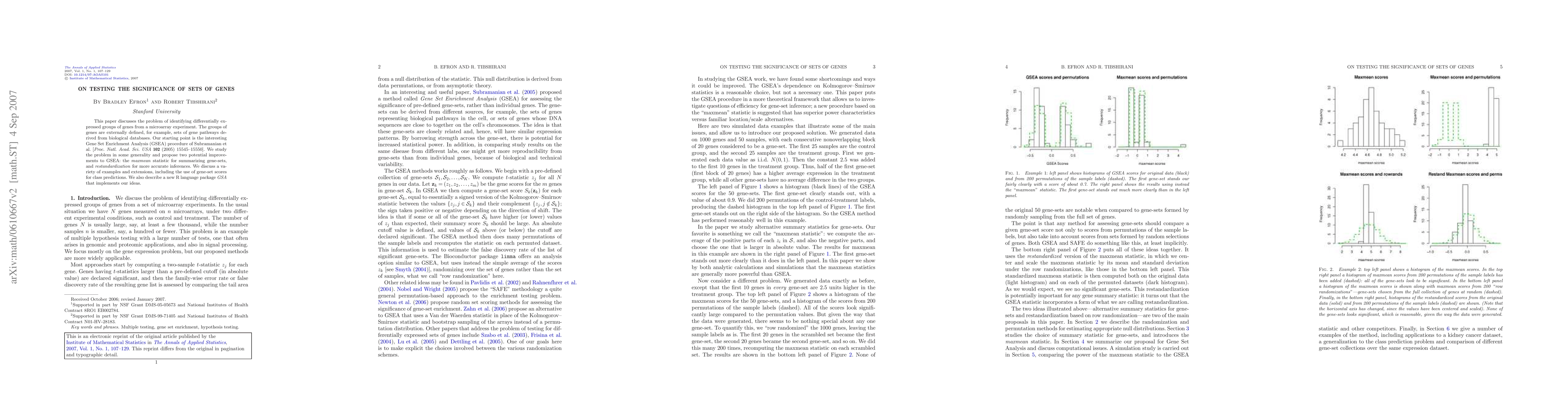 Thumbnail for On testing the significance of sets of genes