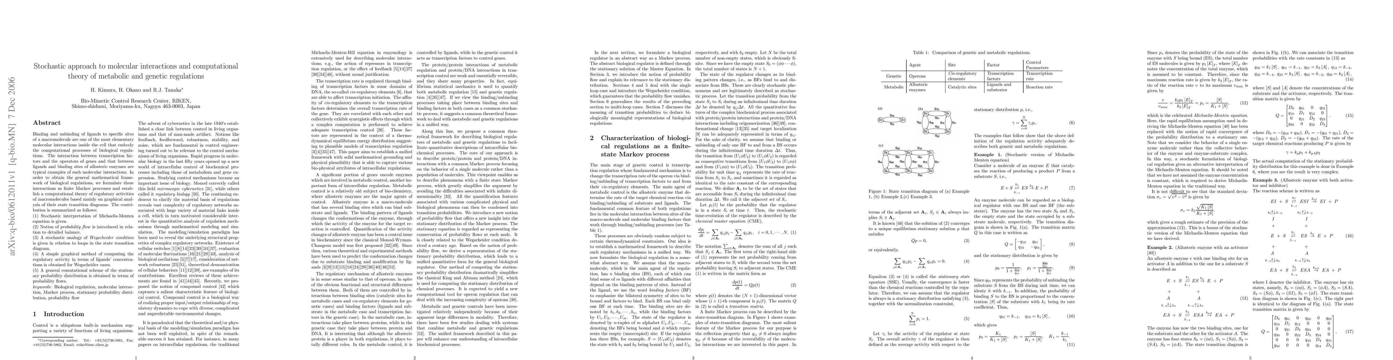 Thumbnail for Stochastic approach to molecular interactions and computational theory
  of metabolic and genetic regulations