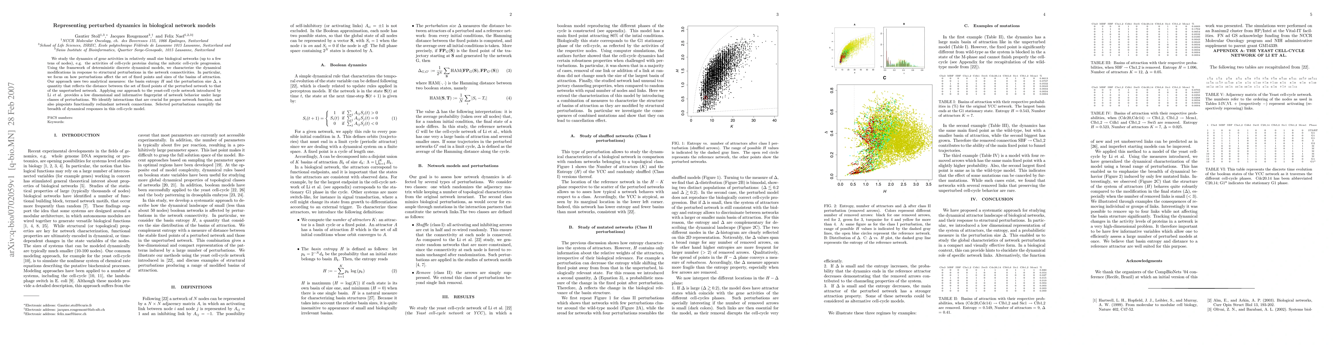 Thumbnail for Representing perturbed dynamics in biological network models