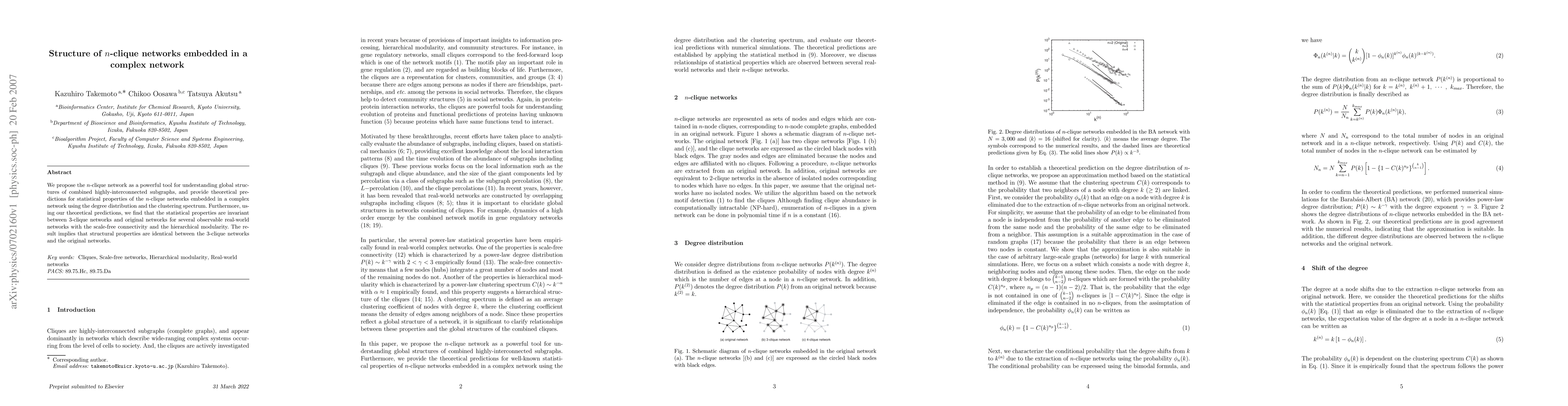 Thumbnail for Structure of n-clique networks embedded in a complex network
