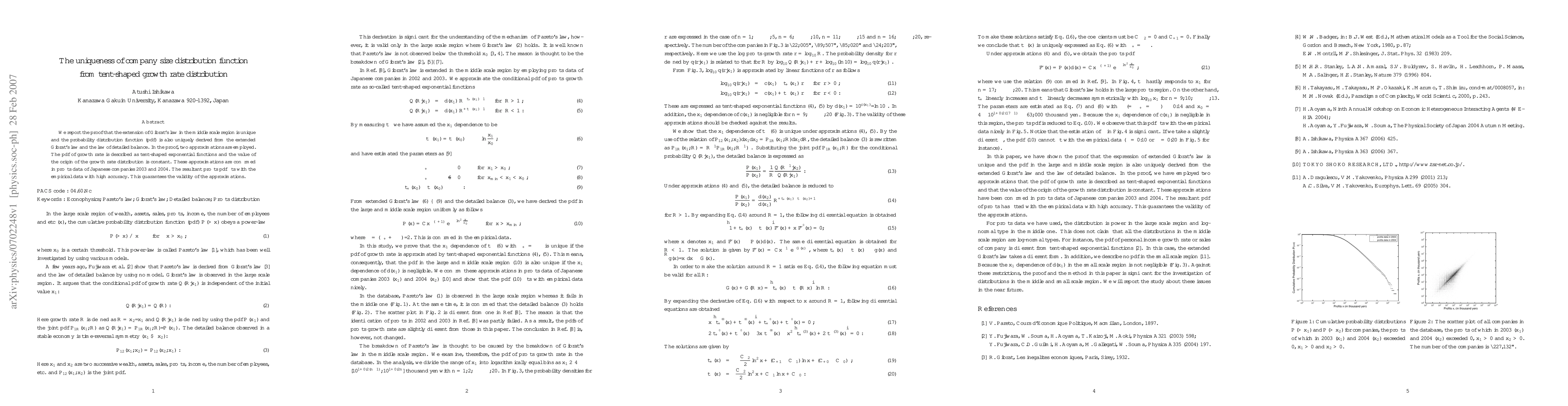 Thumbnail for The uniqueness of company size distribution function from tent-shaped
  growth rate distribution