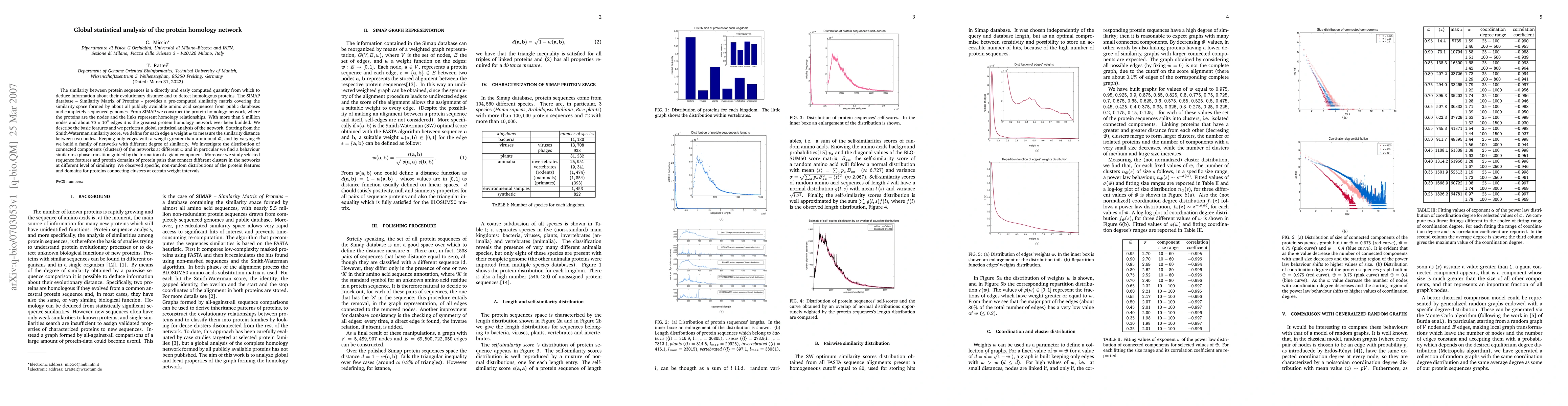 Thumbnail for Global statistical analysis of the protein homology network