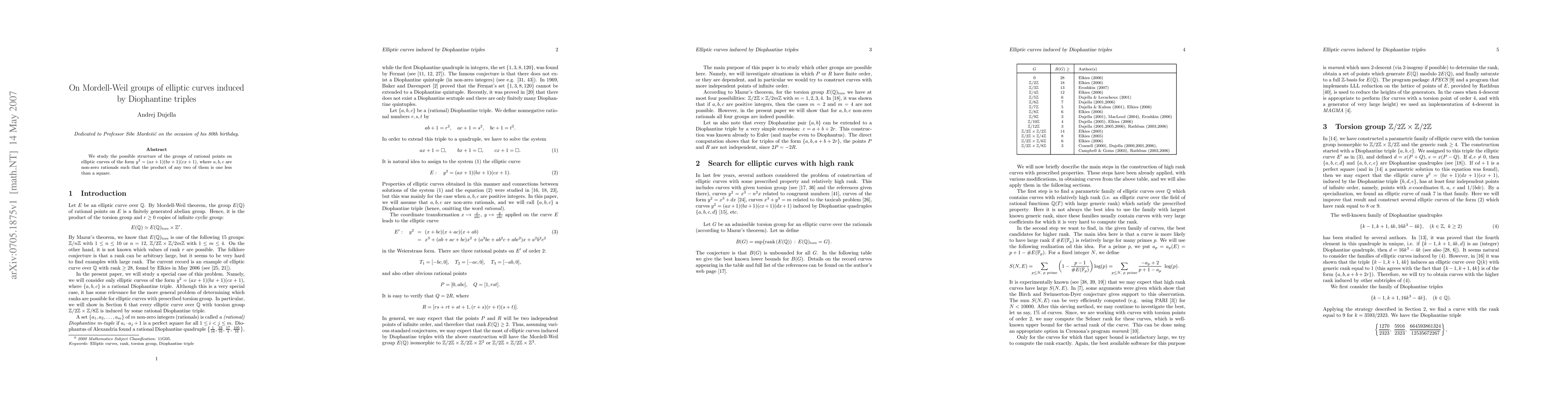 Thumbnail for On Mordell-Weil groups of elliptic curves induced by Diophantine triples