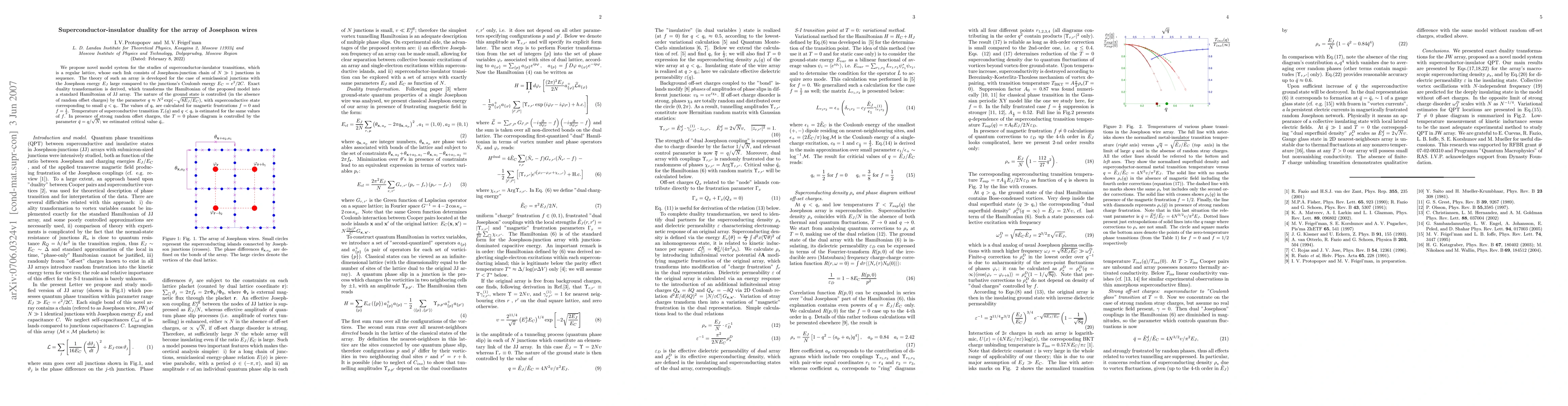 Thumbnail for Superconductor-insulator duality for the array of Josephson wires