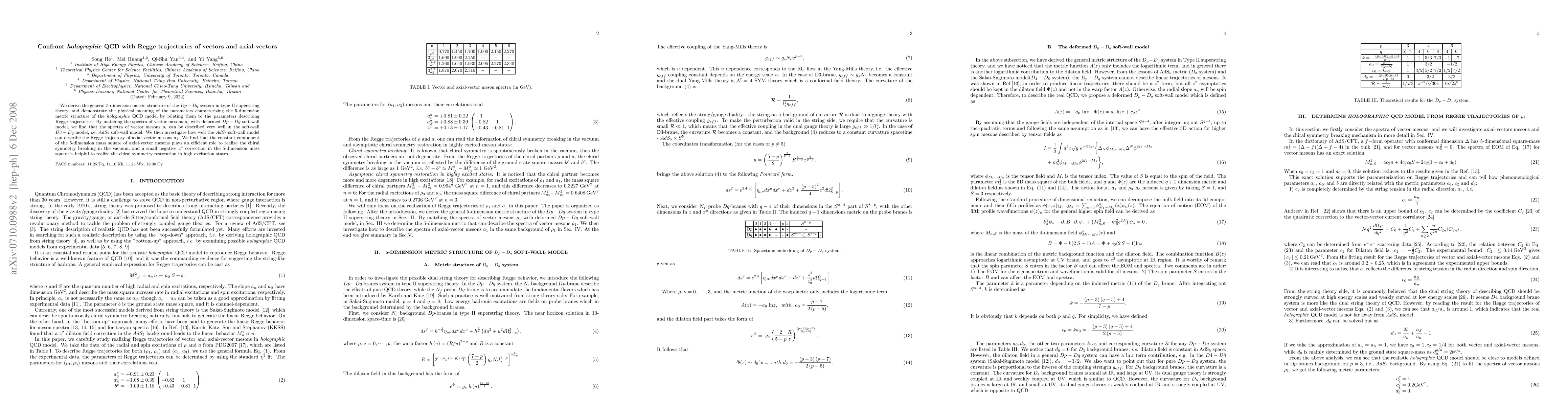 Thumbnail for Confront Holographic QCD with Regge Trajectories of vectors and
  axial-vectors