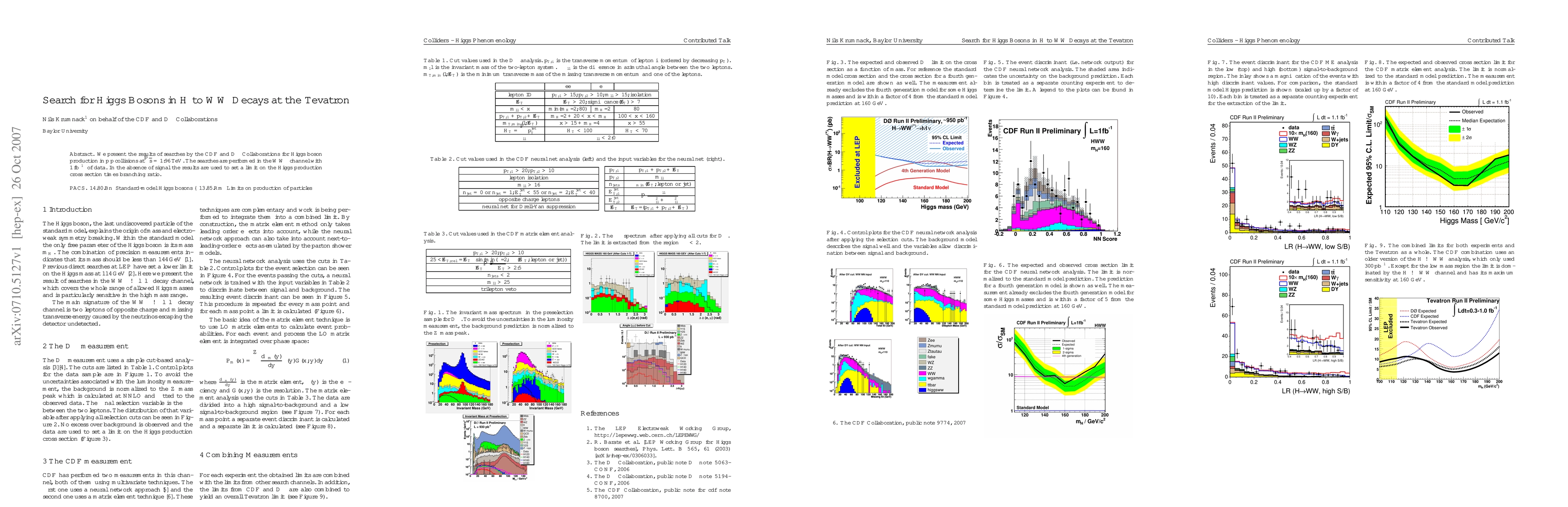 Thumbnail for Search for Higgs Bosons in H to WW Decays at the Tevatron