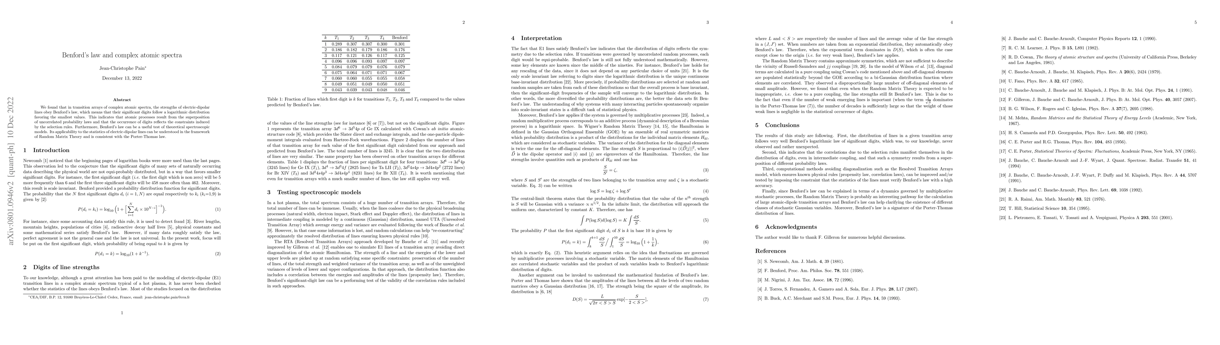 Thumbnail for Benford's law and complex atomic spectra