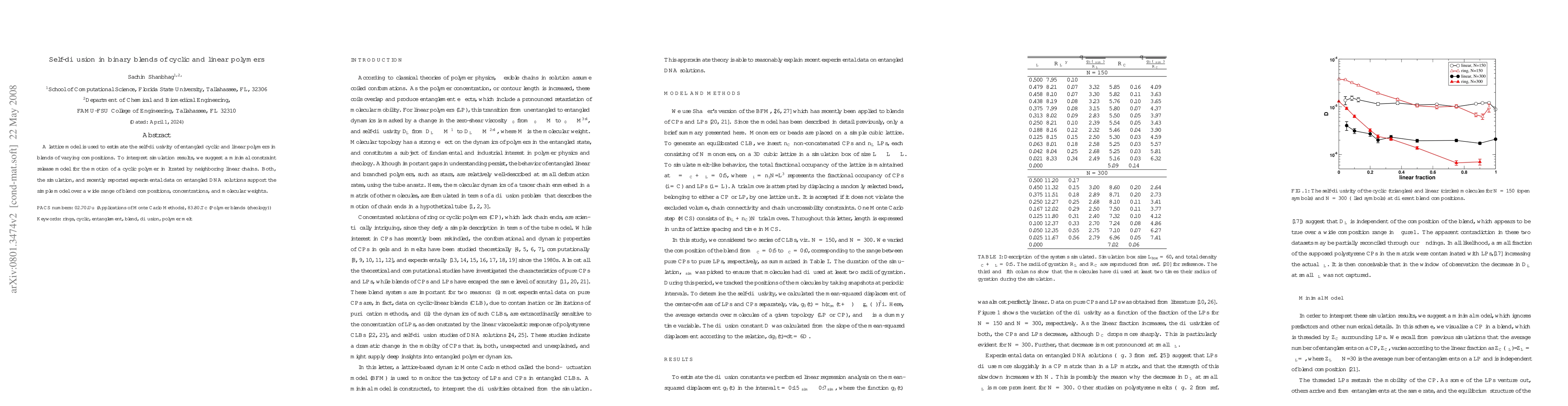Thumbnail for Self-diffusion in binary blends of cyclic and linear polymers