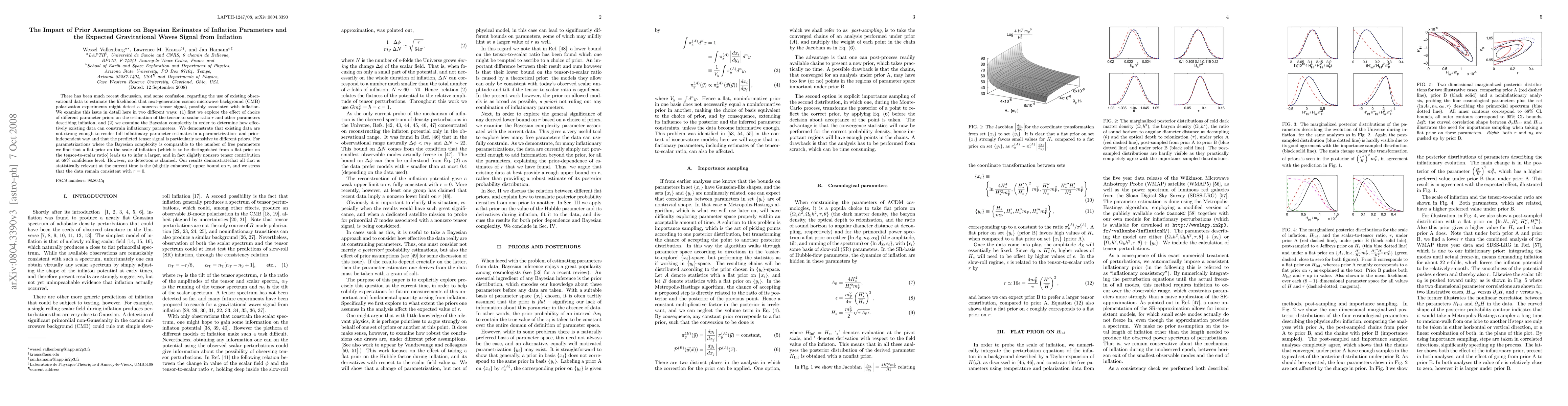 Thumbnail for The Impact of Prior Assumptions on Bayesian Estimates of Inflation
  Parameters and the Expected Gravitational Waves Signal from Inflation