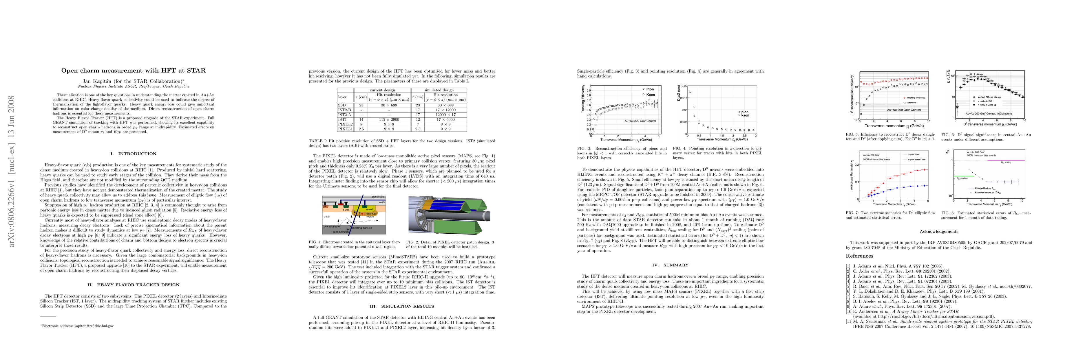 Thumbnail for Open charm measurement with HFT at STAR