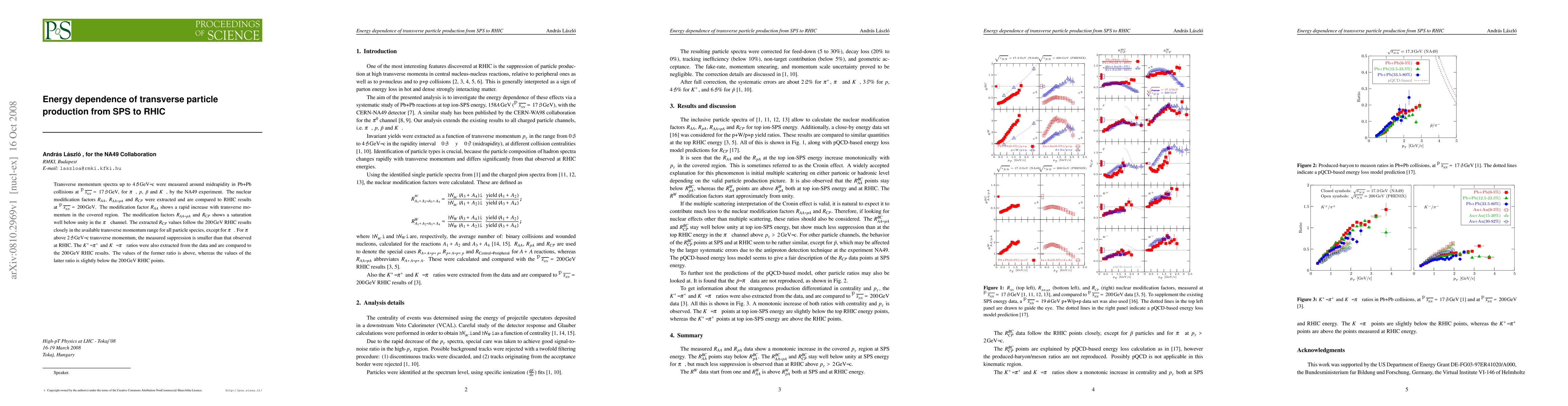 Thumbnail for Energy dependence of transverse particle production from SPS to RHIC