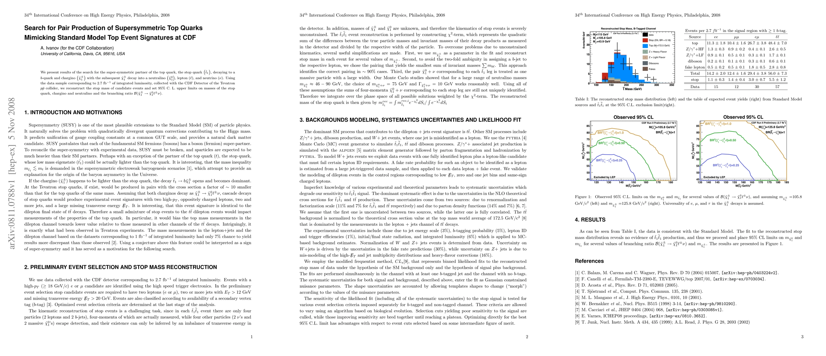 Thumbnail for Search for Pair Production of Supersymmetric Top Quarks Mimicking
  Standard Model Top Event Signatures at CDF