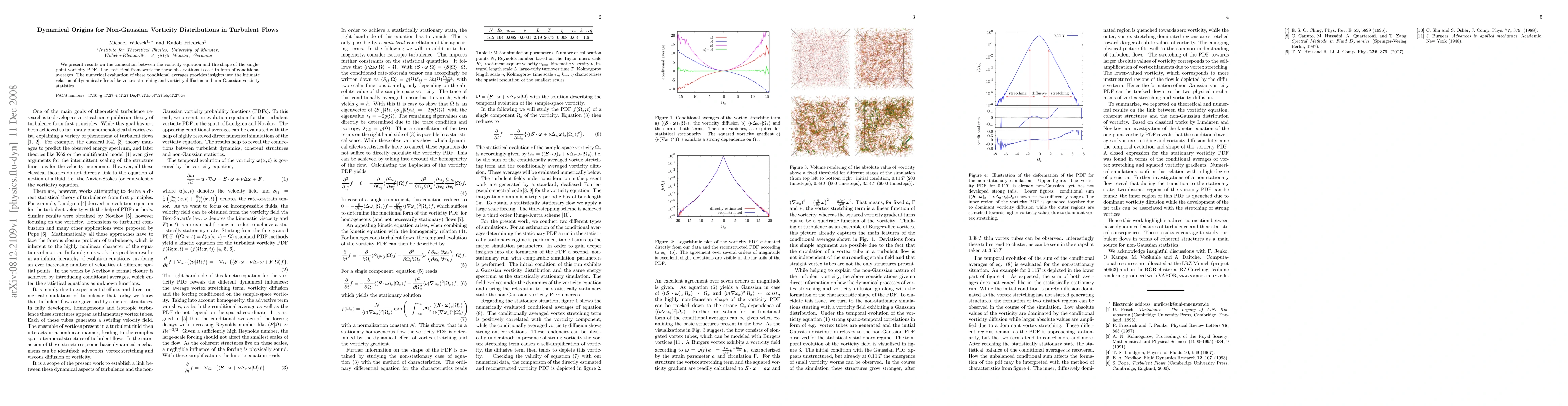 Thumbnail for Dynamical Origins for Non-Gaussian Vorticity Distributions in Turbulent
  Flows
