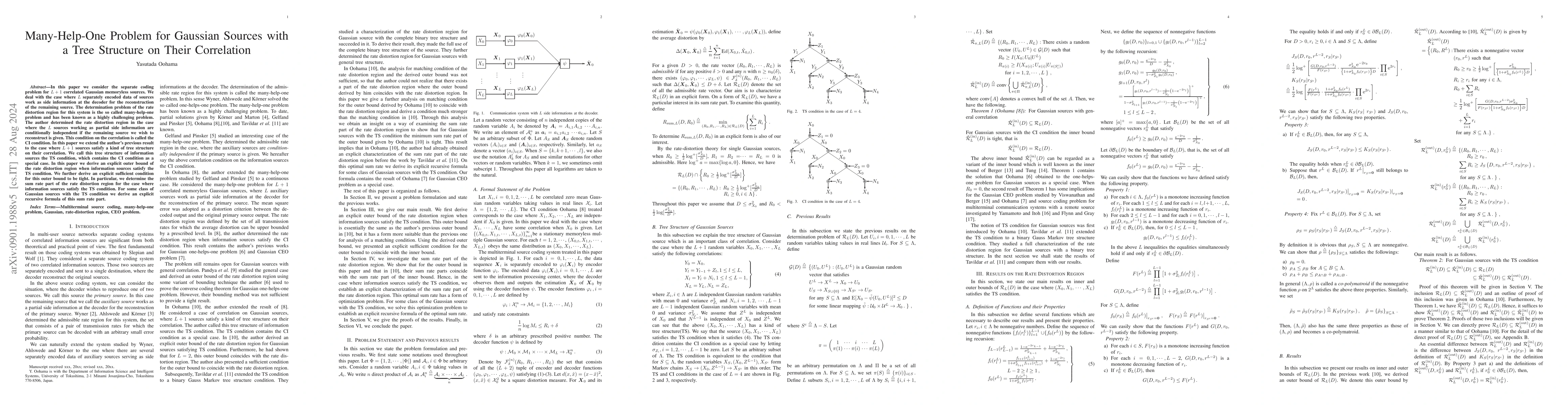 Thumbnail for Many-Help-One Problem for Gaussian Sources with a Tree Structure on
  their Correlation