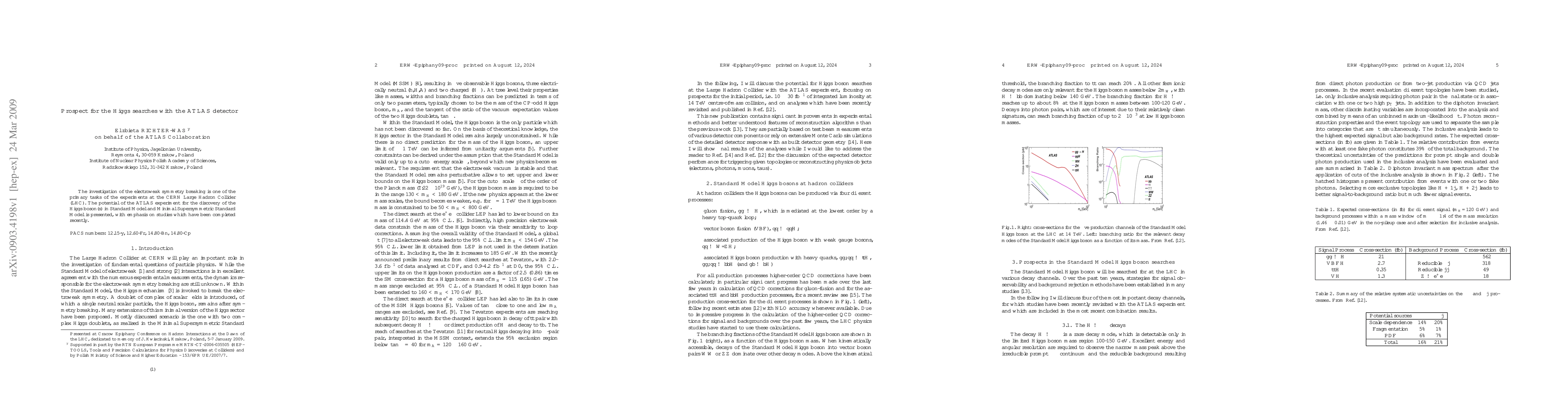 Thumbnail for Prospect for the Higgs searches with the ATLAS detector