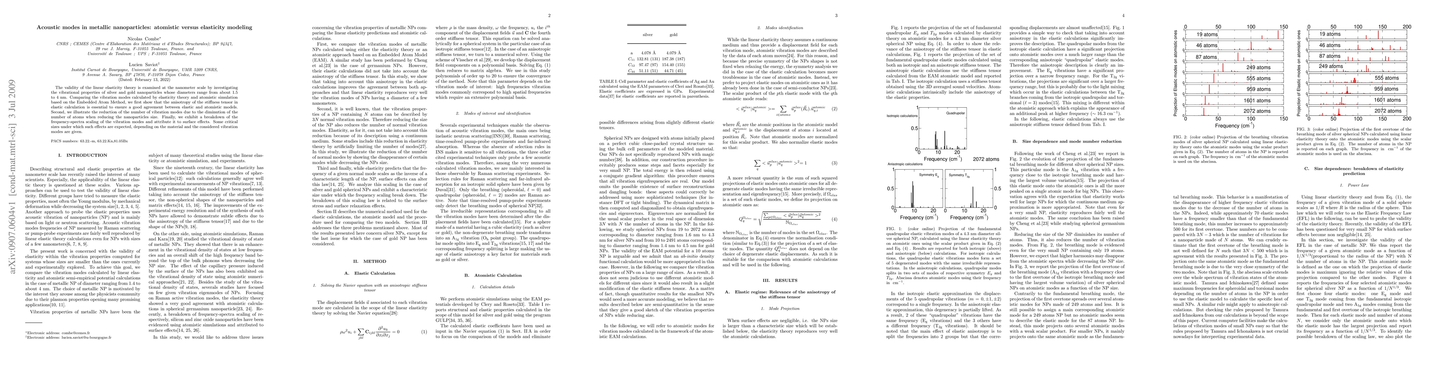Thumbnail for Acoustic modes in metallic nanoparticles: atomistic versus elasticity
  modeling