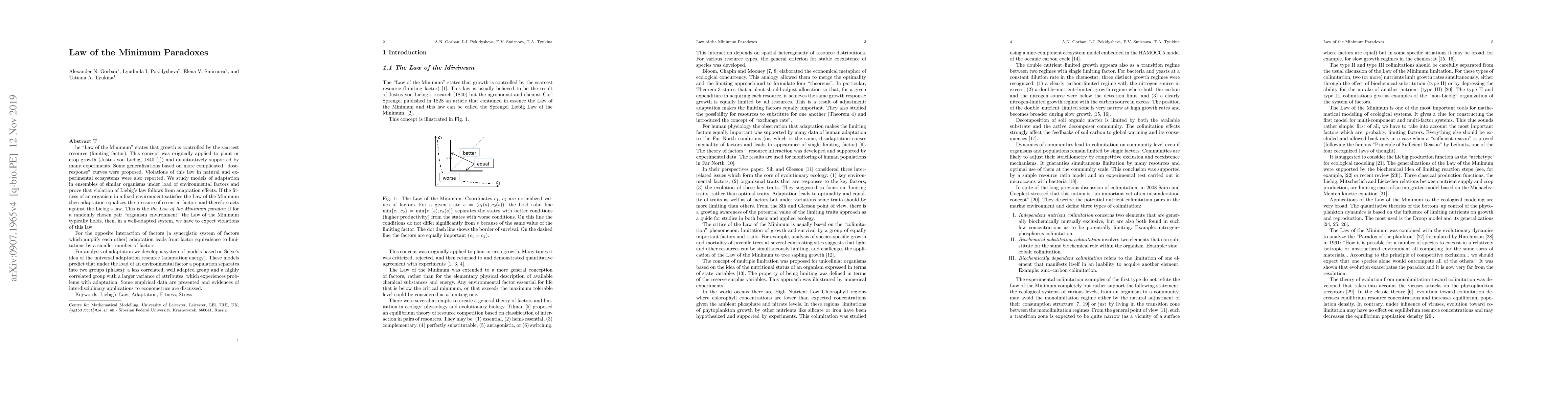 Thumbnail for Law of the Minimum Paradoxes