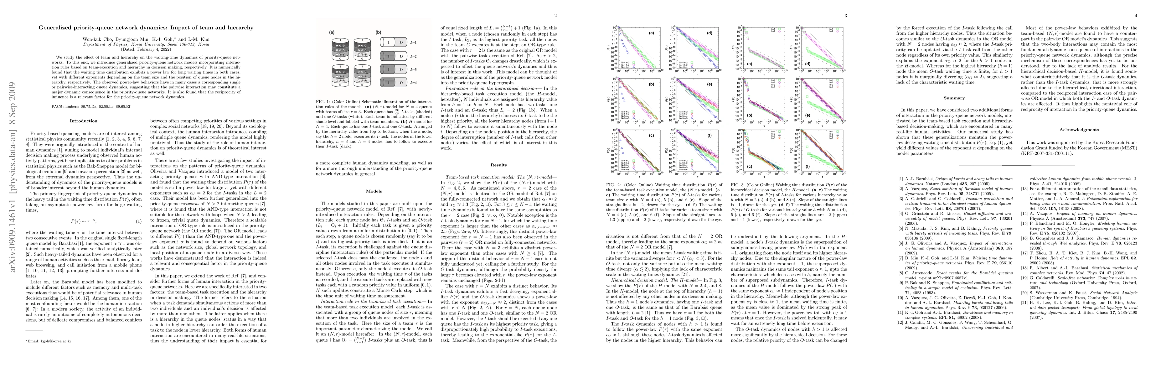 Thumbnail for Generalized priority-queue network dynamics: Impact of team and
  hierarchy