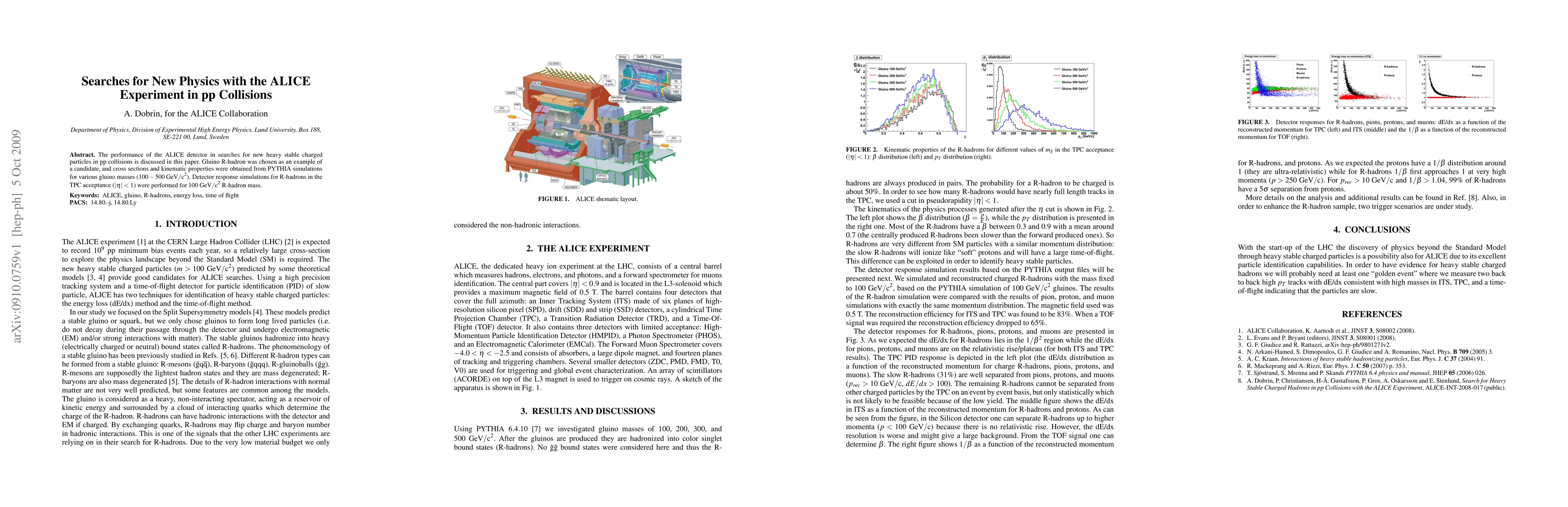 Thumbnail for Searches for New Physics with the ALICE Experiment in pp Collisions