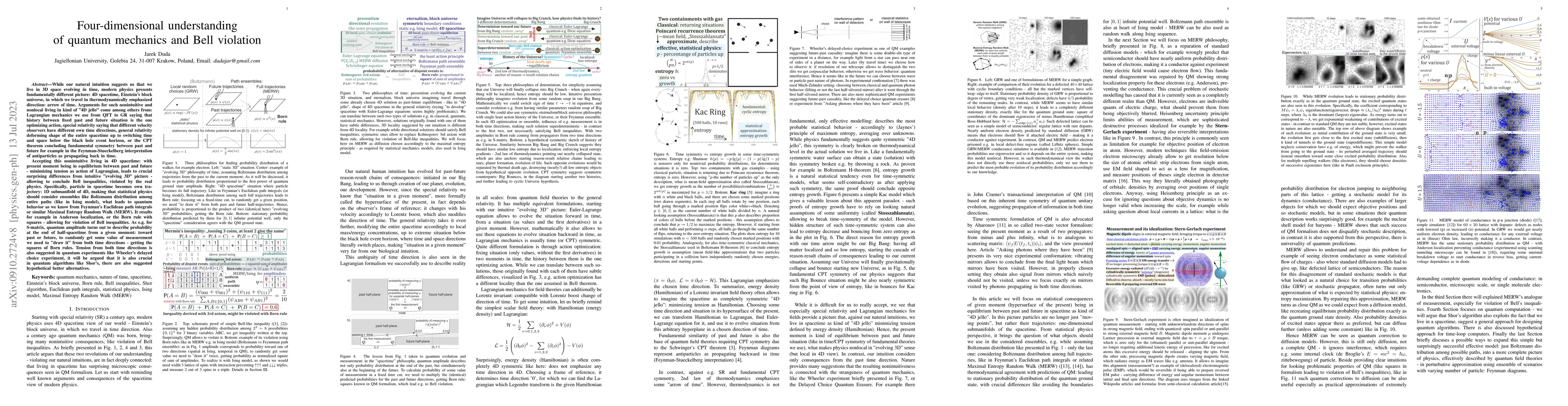 Thumbnail for Four-dimensional understanding of quantum mechanics and Bell violation