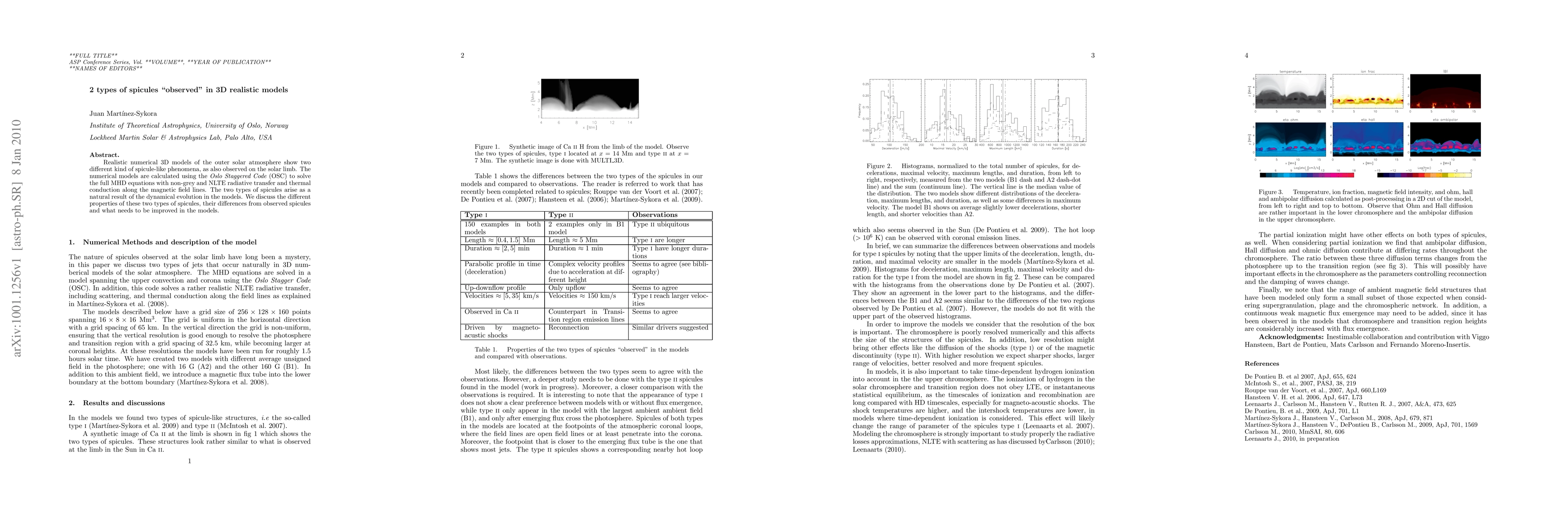 Thumbnail for 2 types of spicules "observed" in 3D realistic models