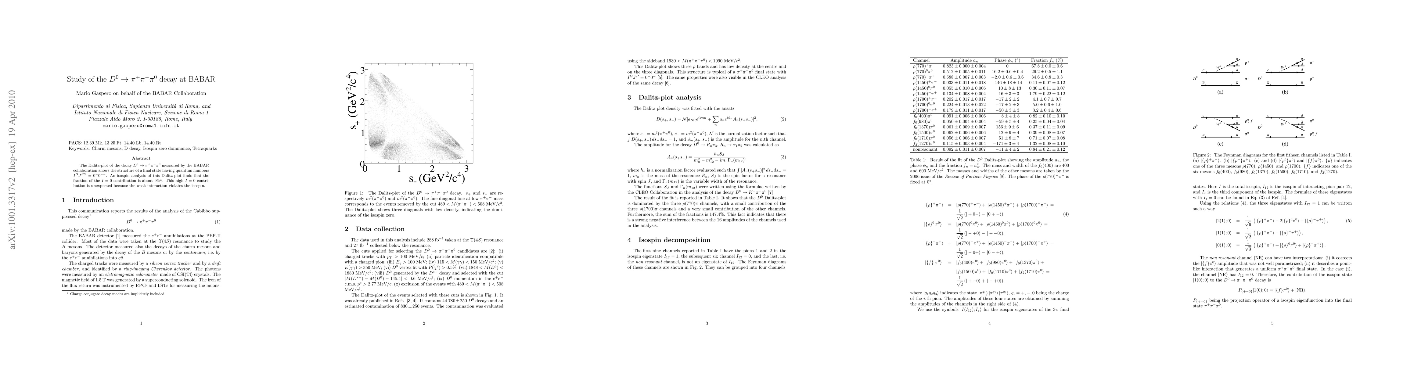 Thumbnail for Study of the D0 --> pi+ pi- pi0 decay at BABAR