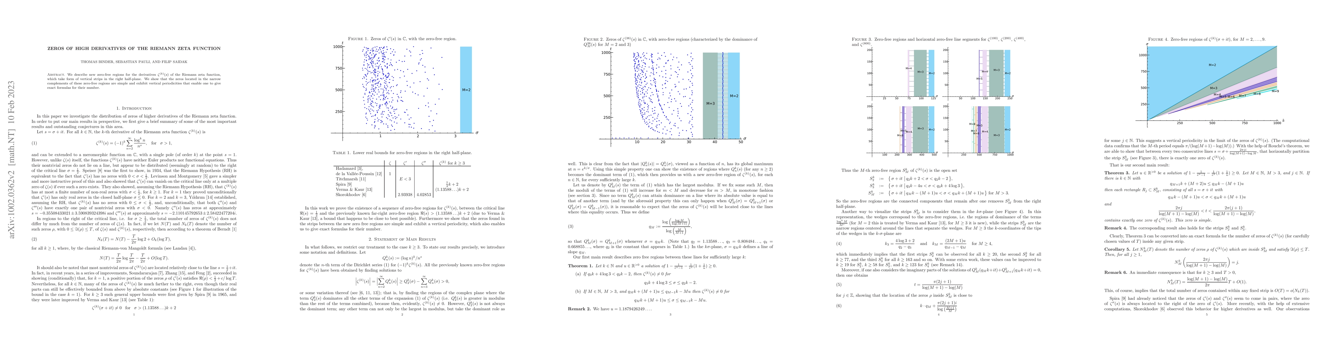 Thumbnail for Zeros of high derivatives of the Riemann Zeta function