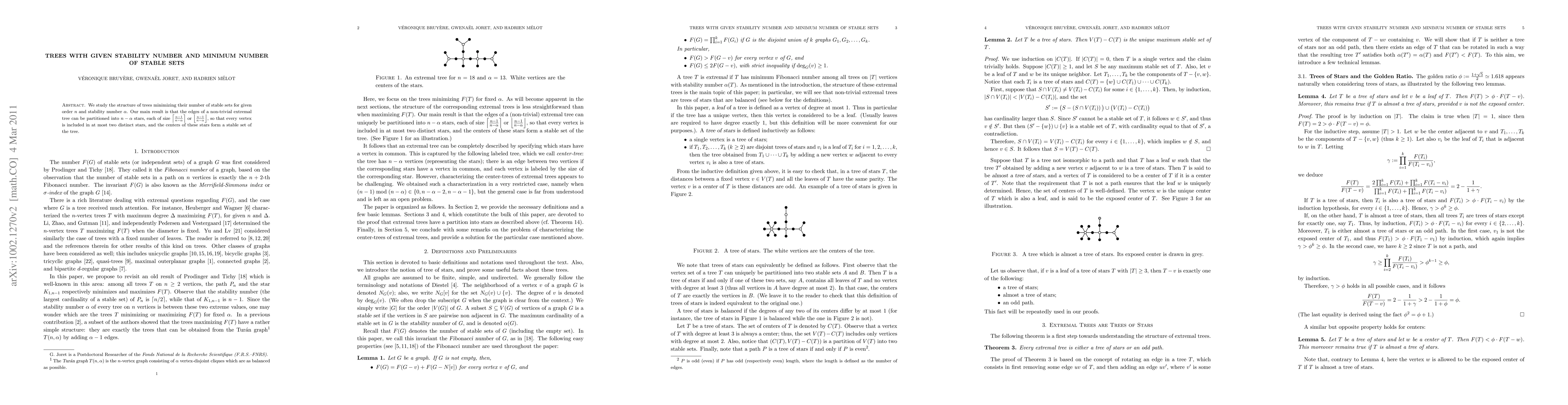 Thumbnail for Trees with Given Stability Number and Minimum Number of Stable Sets