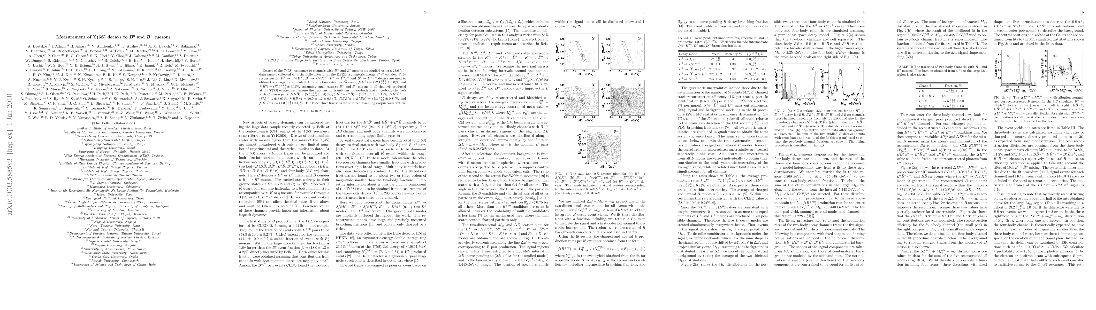 Thumbnail for Measurement of Y(5S) decays to B^0 and B^+ mesons