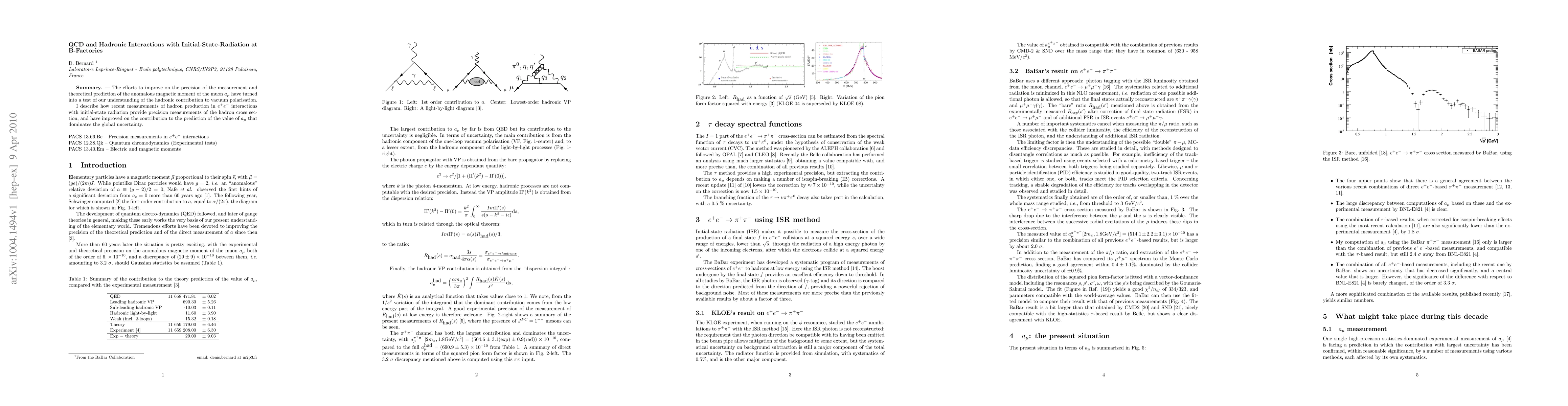 Thumbnail for QCD and Hadronic Interactions with Initial-State-Radiation at
  B-Factories