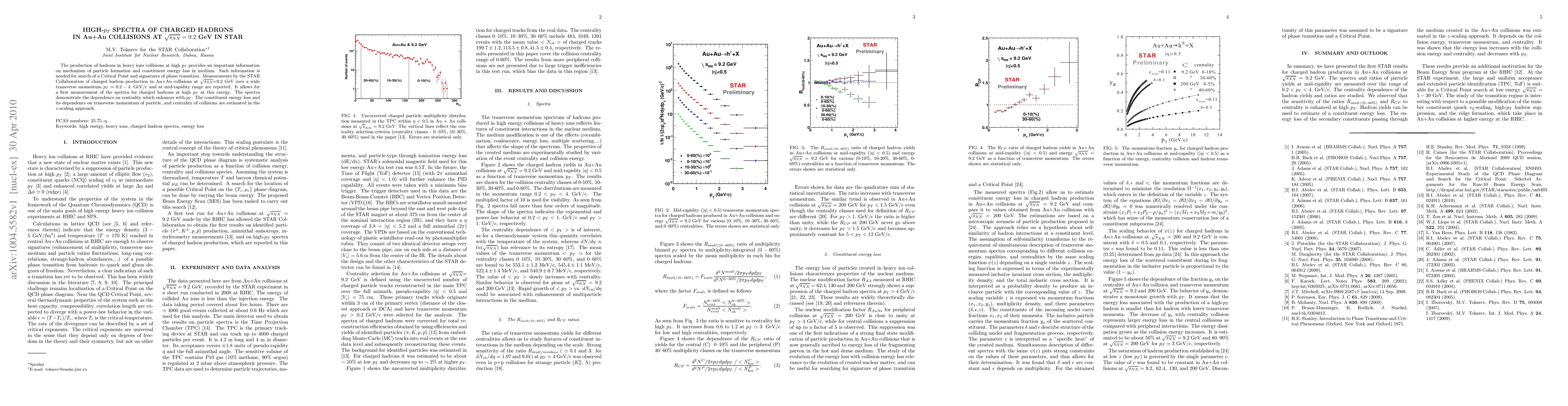Thumbnail for High-pT Spectra of Charged Hadrons in Au+Au Collisions at sqrt
  s_(NN)=9.2 GeV in STAR