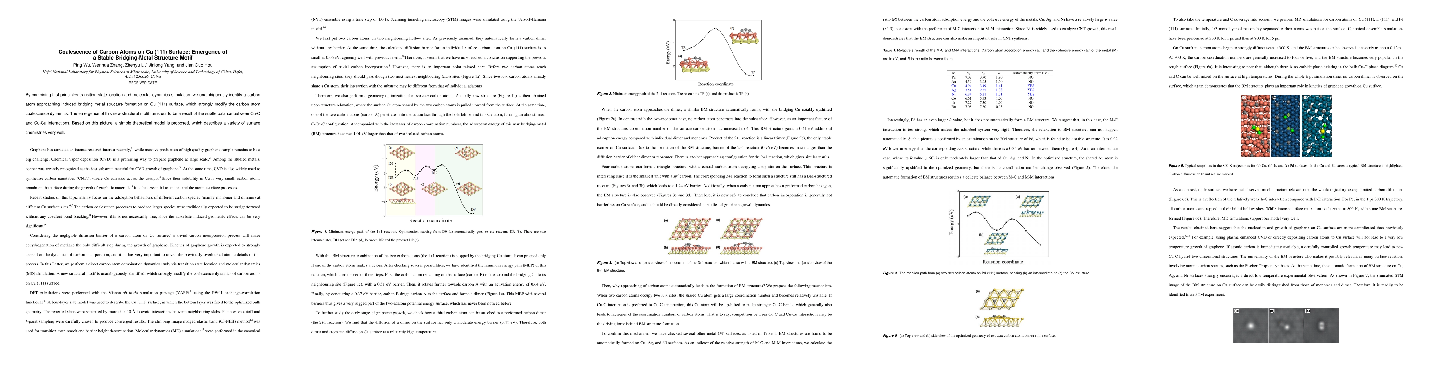 Thumbnail for Coalescence of Carbon Atoms on Cu (111) Surface: Emergence of a Stable
  Bridging-Metal Structure Motif