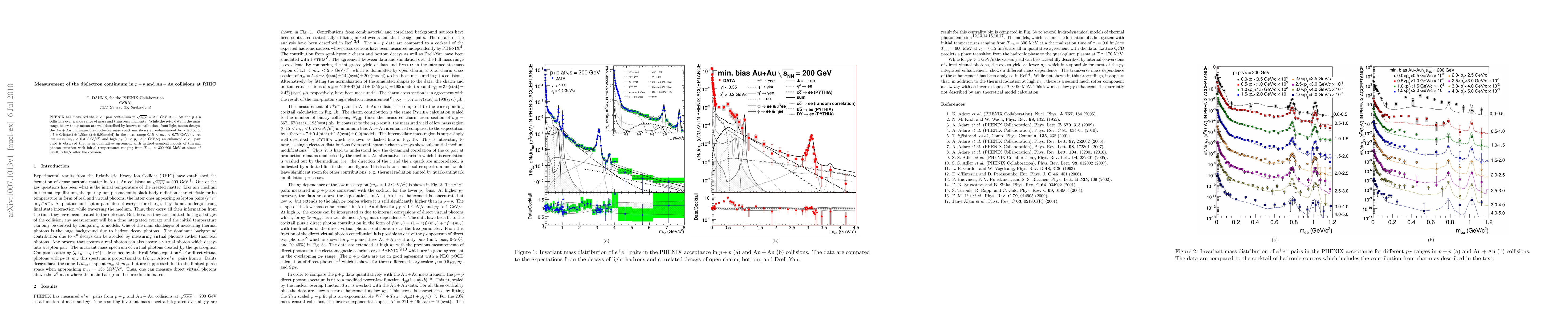 Thumbnail for Measurement of the dielectron continuum in p+p and Au+Au collisions at
  RHIC