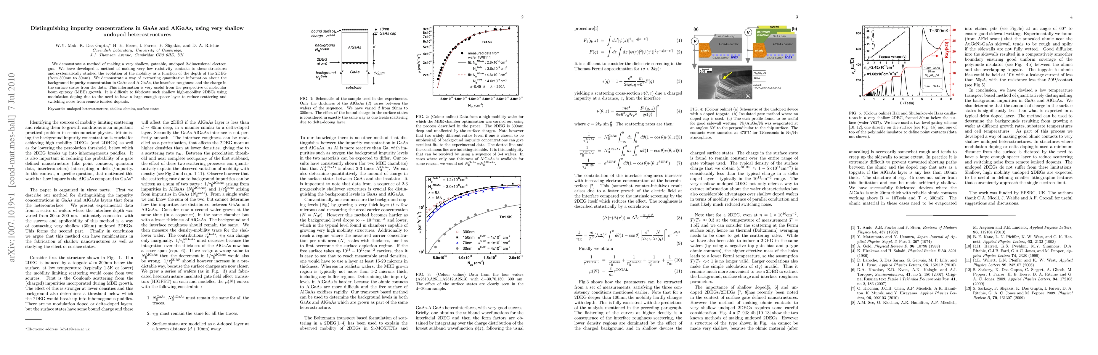 Thumbnail for Distinguishing impurity concentrations in GaAs and AlGaAs, using very
  shallow undoped heterostructures