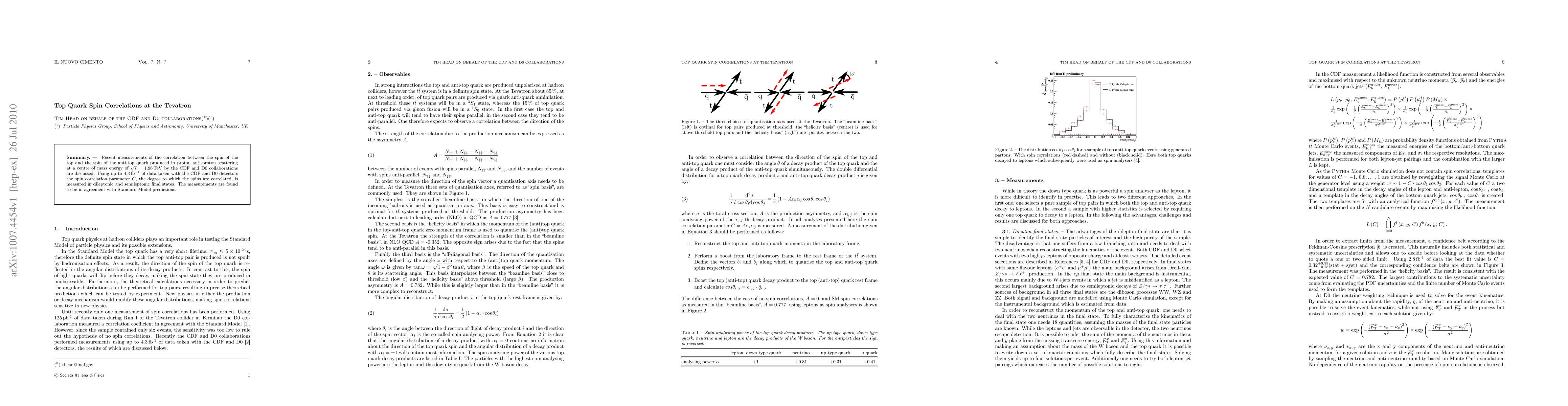 Thumbnail for Top Quark Spin Correlations at the Tevatron