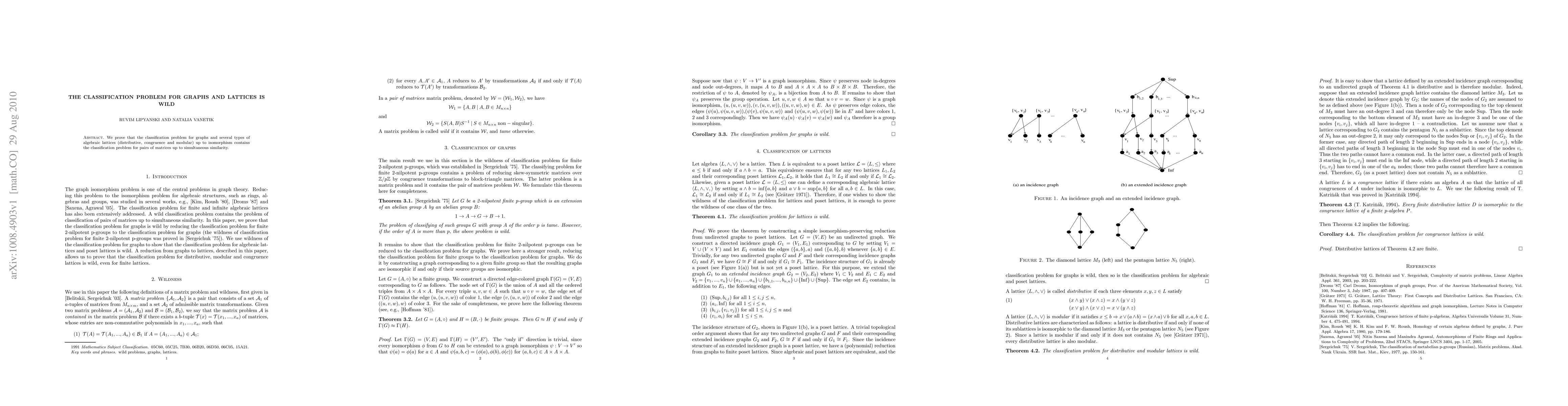 Thumbnail for The classification problem for graphs and lattices is wild
