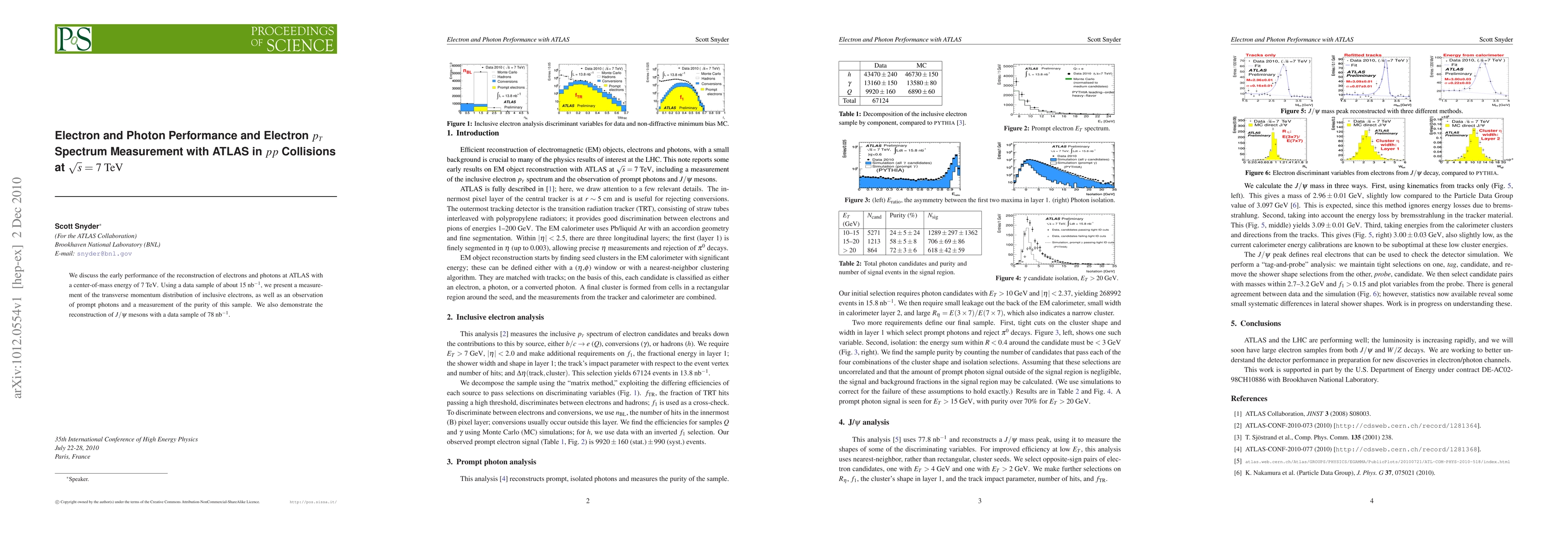 Thumbnail for Electron and Photon Performance and Electron p_T Spectrum Measurement
  with ATLAS in pp Collisions at sqrt(s) = 7 TeV