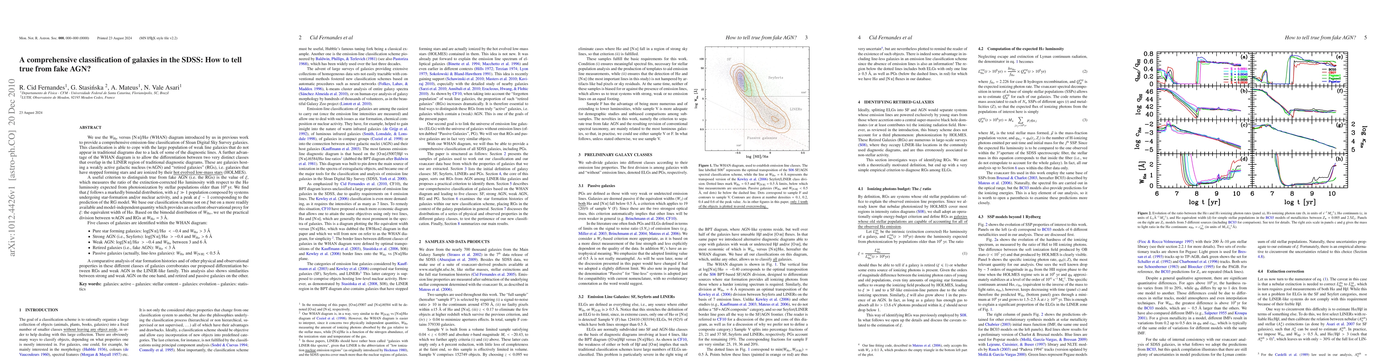Thumbnail for A comprehensive classification of galaxies in the SDSS: How to tell true
  from fake AGN?