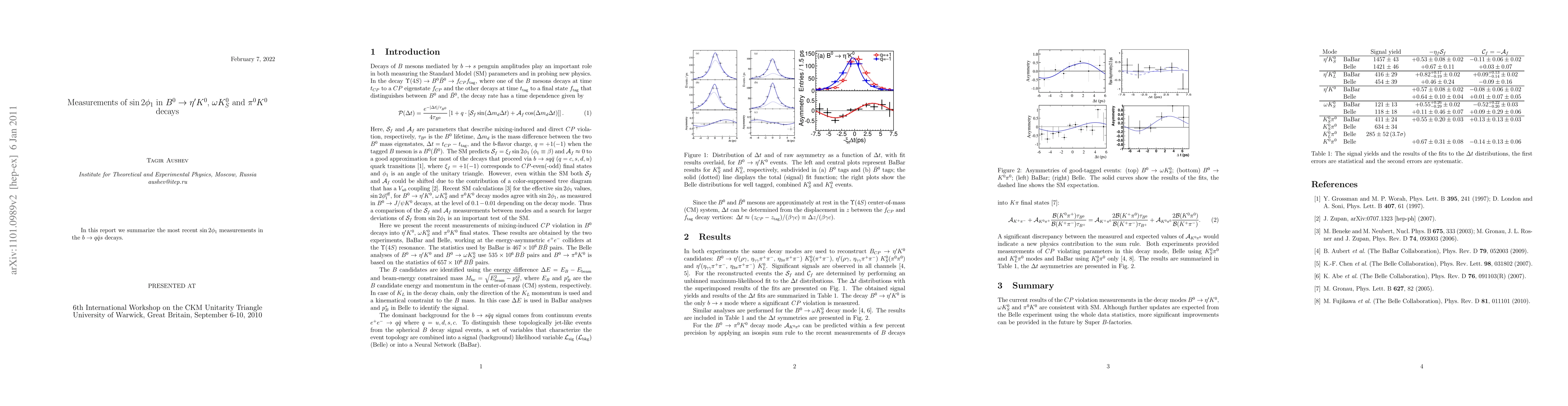 Thumbnail for Measurements of sin2phi_1 in B0 -> eta' K0, omega KS and pi0 K0 decays